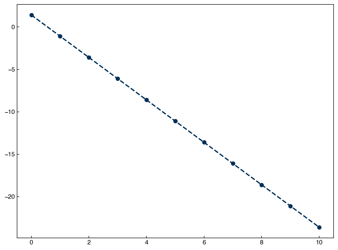 ../_images/07c87d9789f80553573cae6e3db84bbfcd001ce1a6d93ddb6fa28307eae06d2f.png