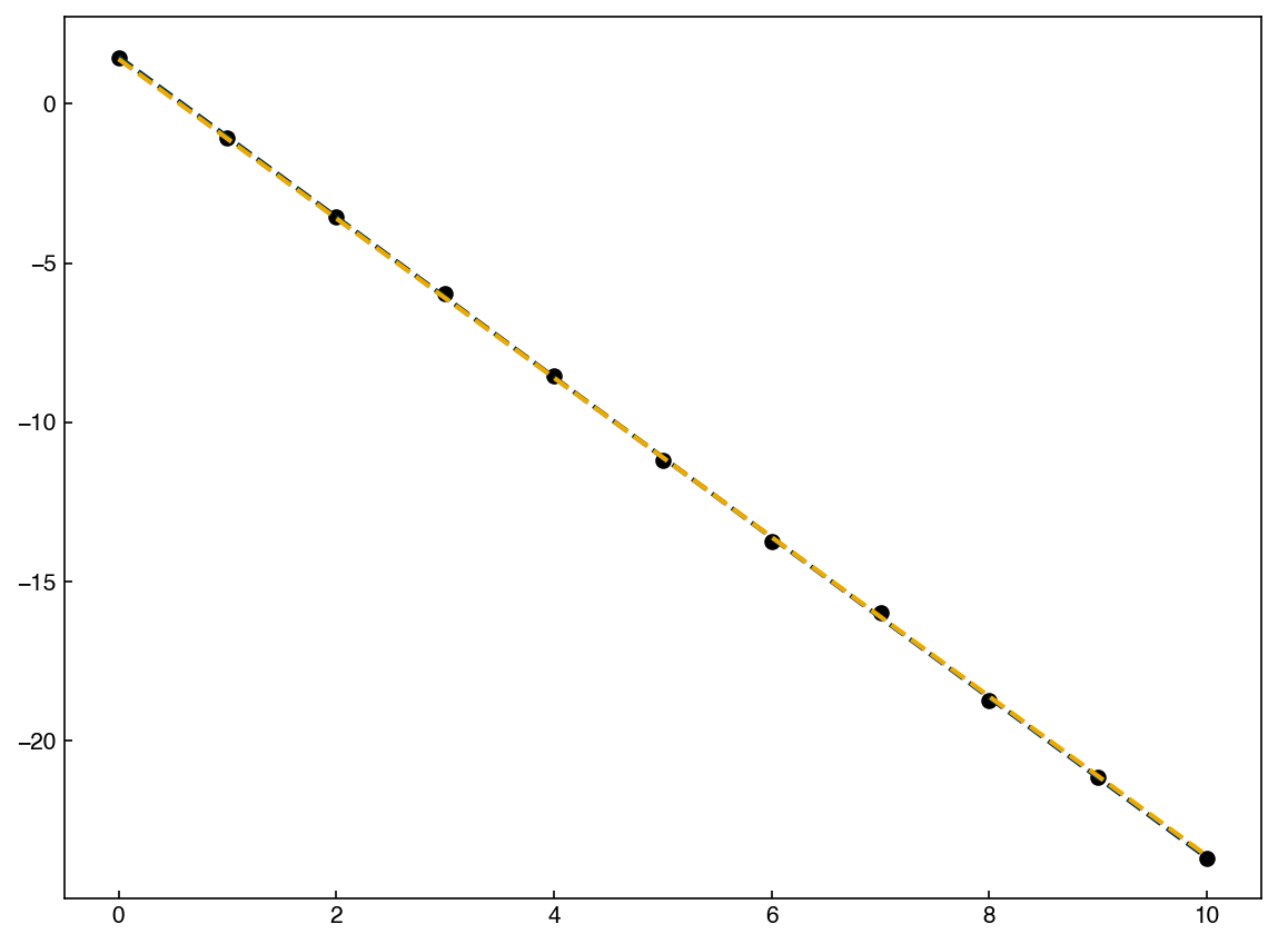../_images/13e448184d841ba05ca7731ad54e536742205ce008ae8ba2d7de2c041cc8d873.png