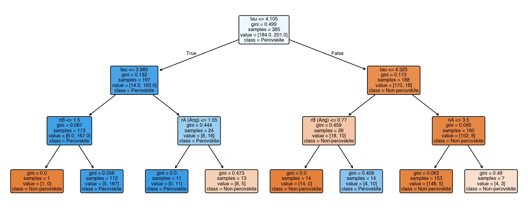 ../_images/5402d7ea2c9eb1225f4408c4e82870c5e452a3319a7a5a9c656ce810a3f34f3e.png