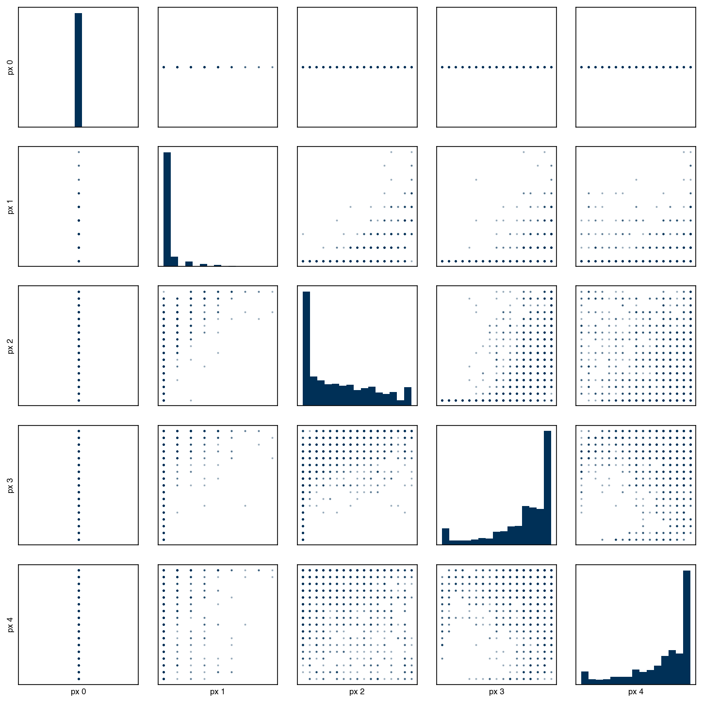 ../_images/56410c0cb2182e240d65b8b278309c940100571c8293d947b7d3f409450bf9dc.png