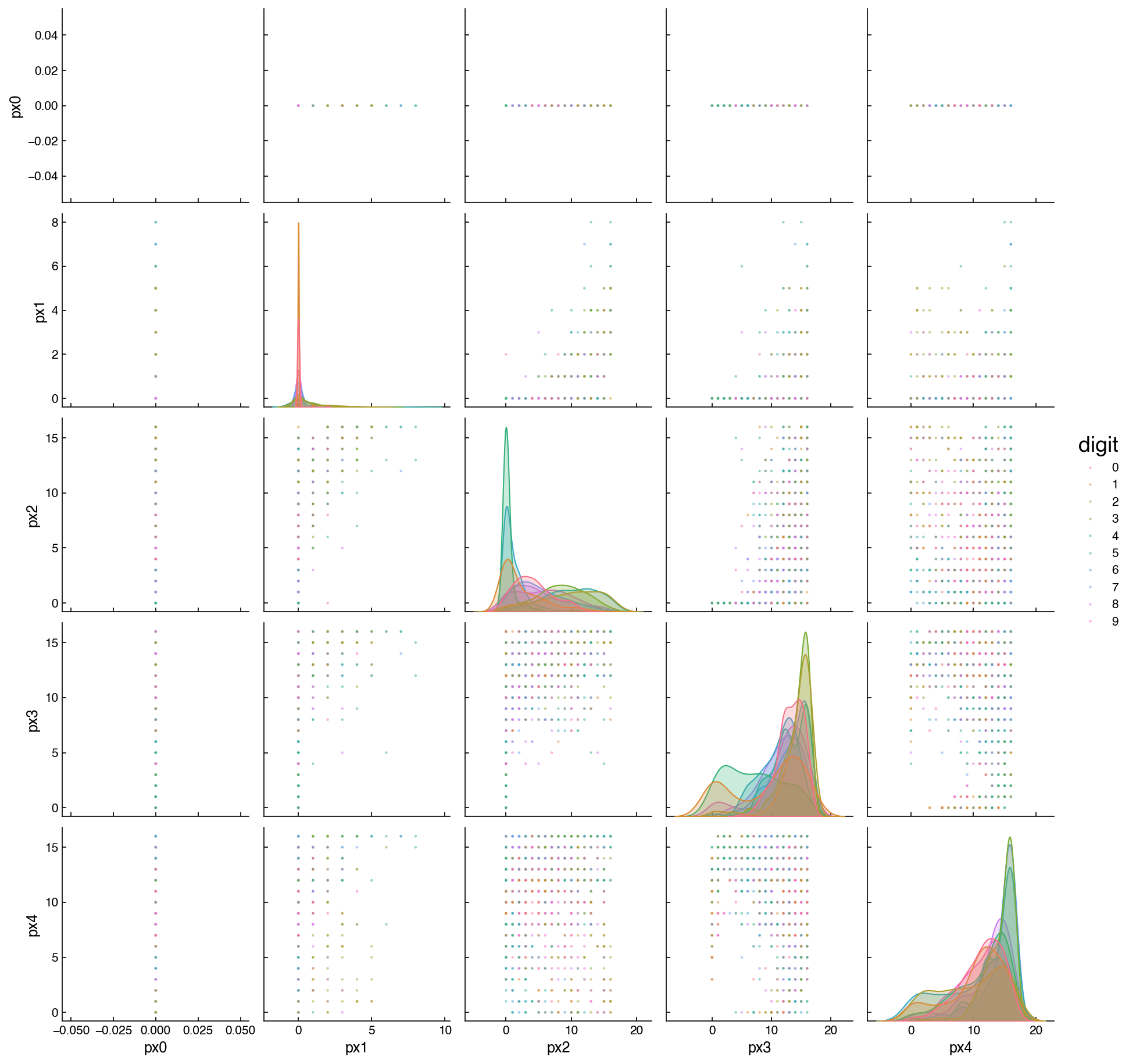 ../_images/69fecb898157acc9aa00e56bafb7de068ef137840297c31eadeda50ea1ce7ddb.png