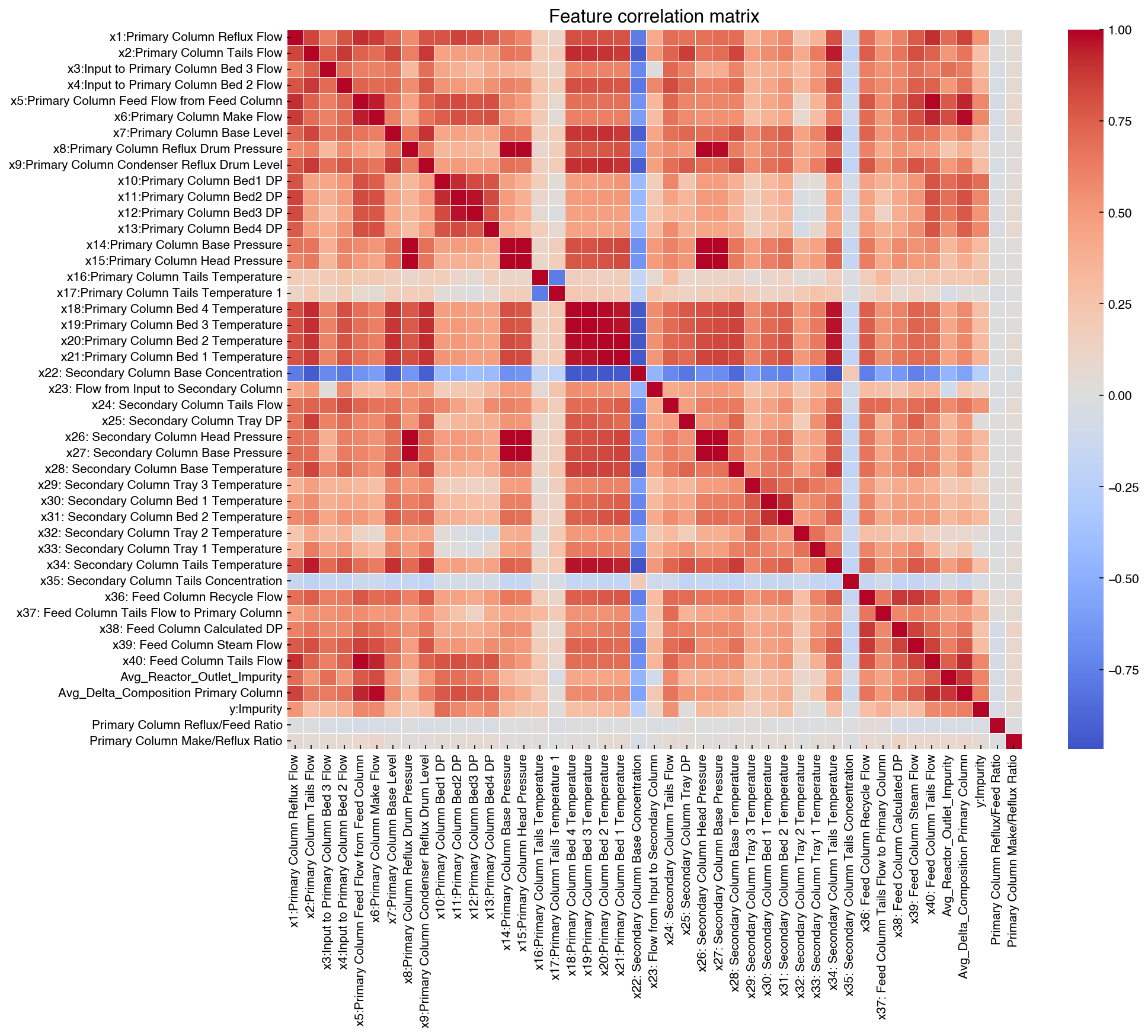 ../_images/706591621f3c1c70acac544c18d1ac969f32a492e11aab259d5d293dfee1c25c.png