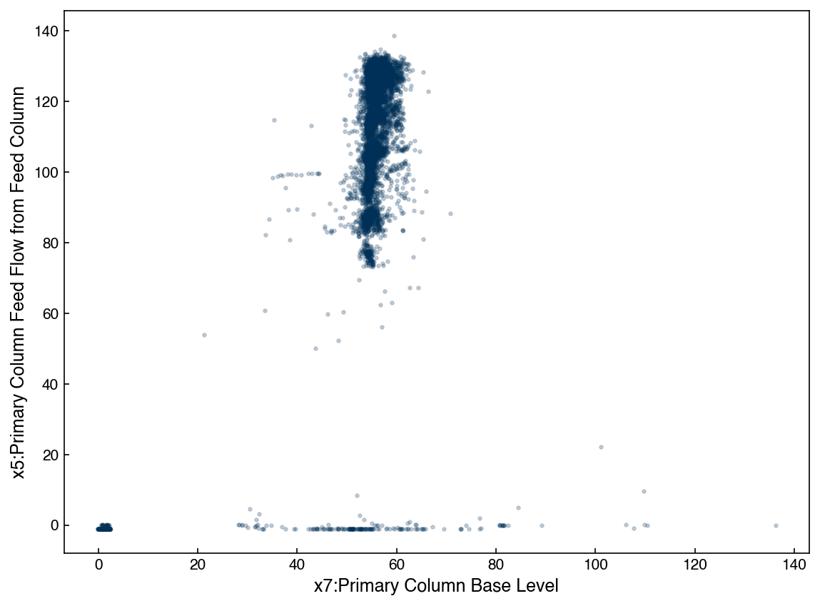 ../_images/b6c936839c8a31d6cf565007e7c5b53ce051358074ce7861e94697062eb9a4f0.png