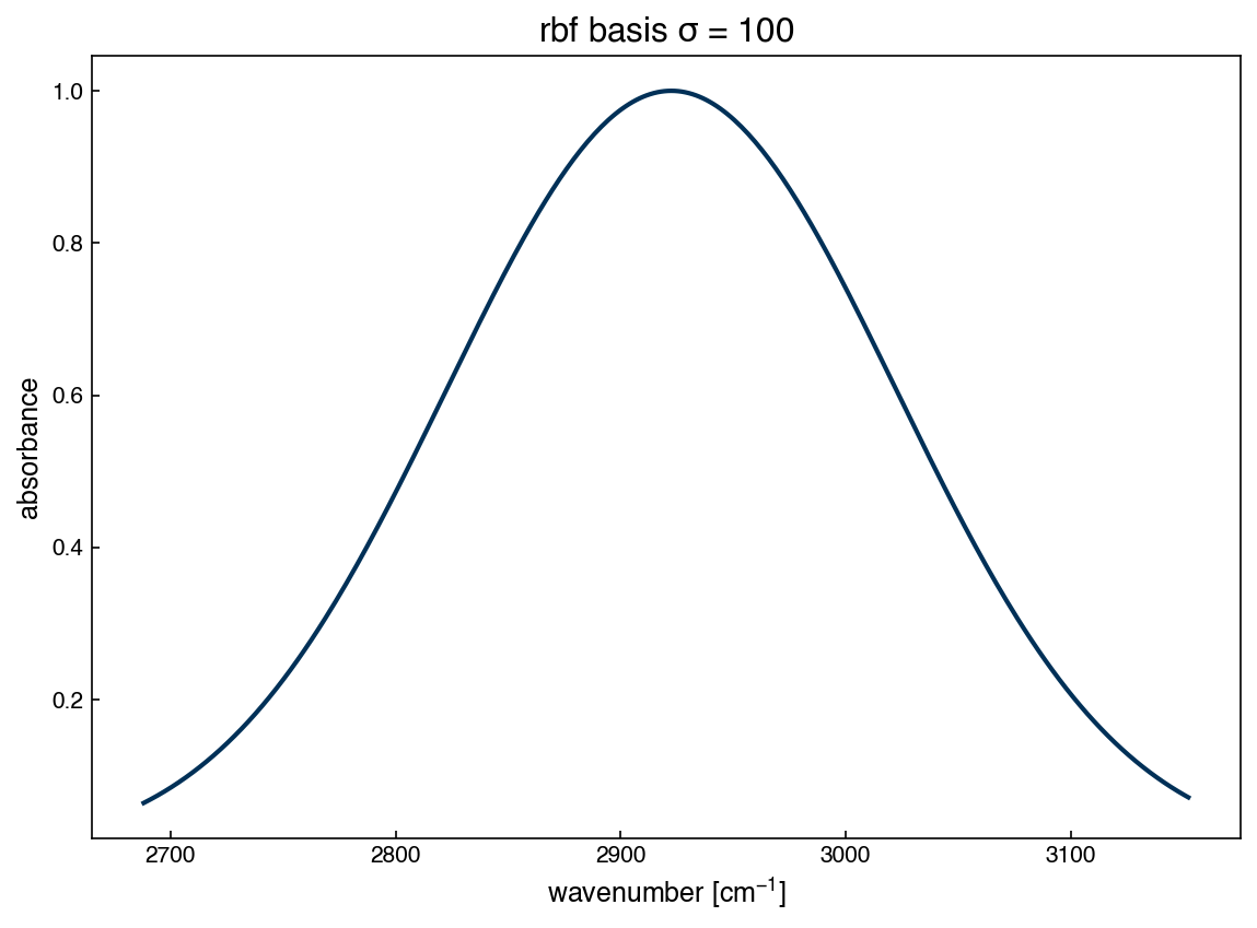 ../_images/e11fe84044d17d13d0a2892a07cdfeca81f443dbe0525fc9ca090ce1aa09c01e.png